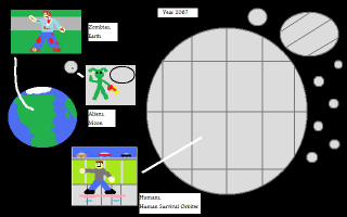 Illustration for article titled 90 Visions of Future in MS Paint are Terrifying, Insane